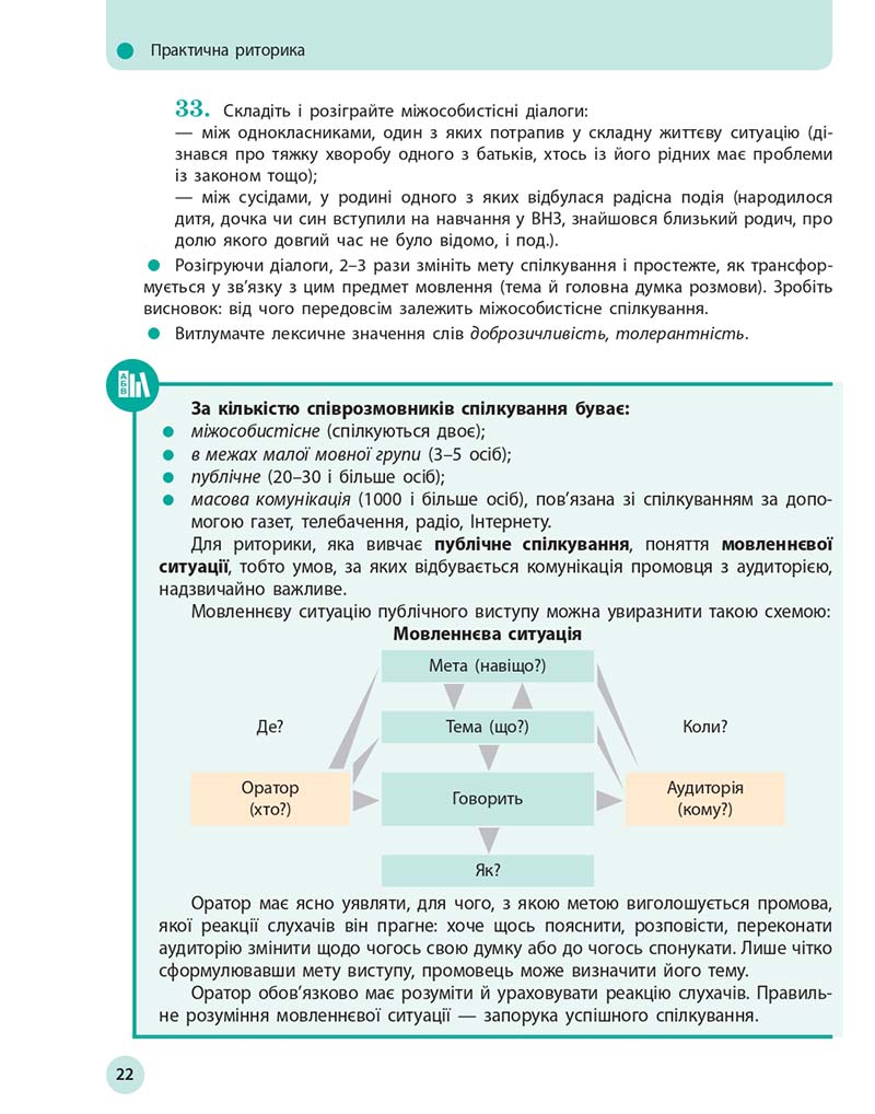 Сторінка 22 - Підручник Українська мова 10 клас Глазова О. П. 2018