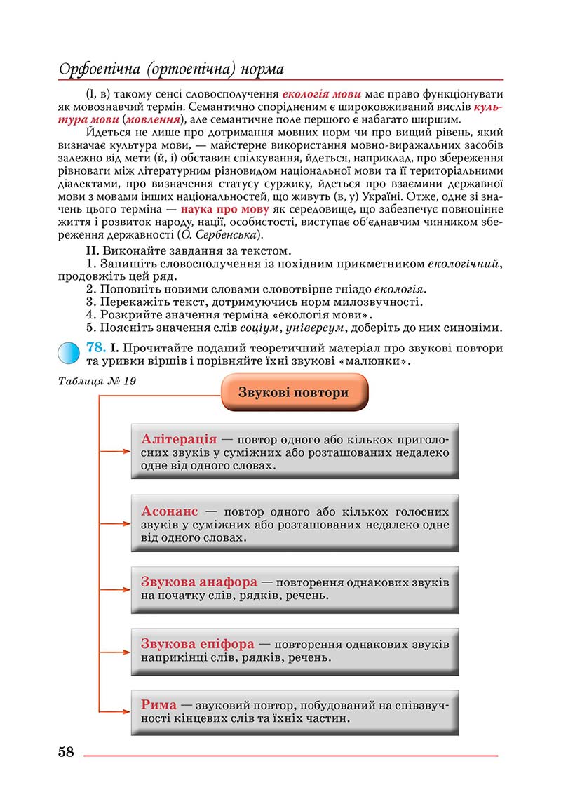 Сторінка 58 - Підручник Українська мова 10 клас Шевчук С. В. - 2018