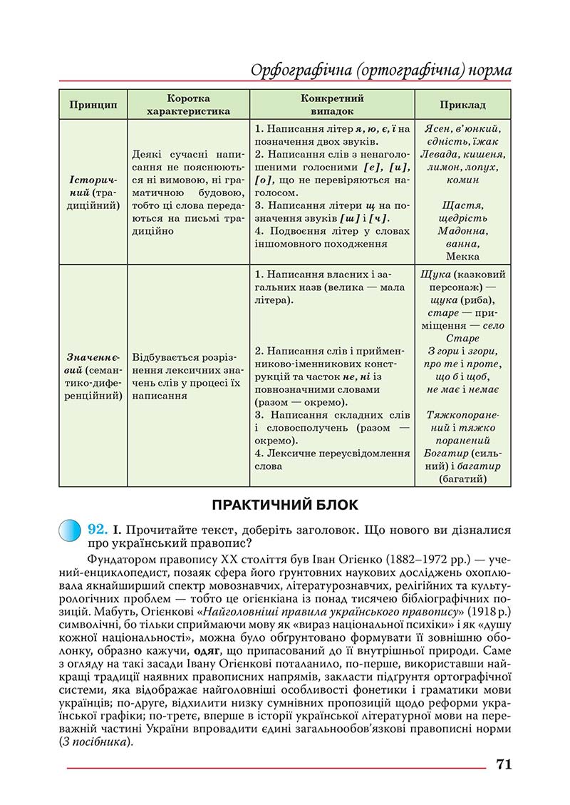 Сторінка 71 - Підручник Українська мова 10 клас Шевчук С. В. - 2018