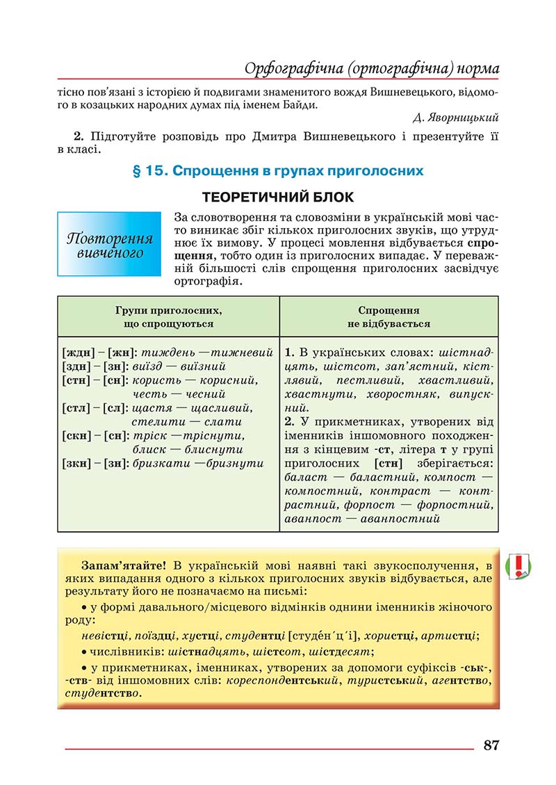 Сторінка 87 - Підручник Українська мова 10 клас Шевчук С. В. - 2018