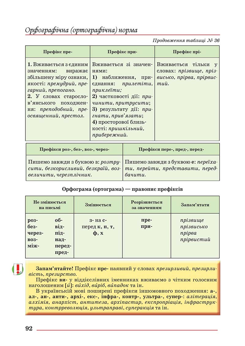 Сторінка 92 - Підручник Українська мова 10 клас Шевчук С. В. - 2018