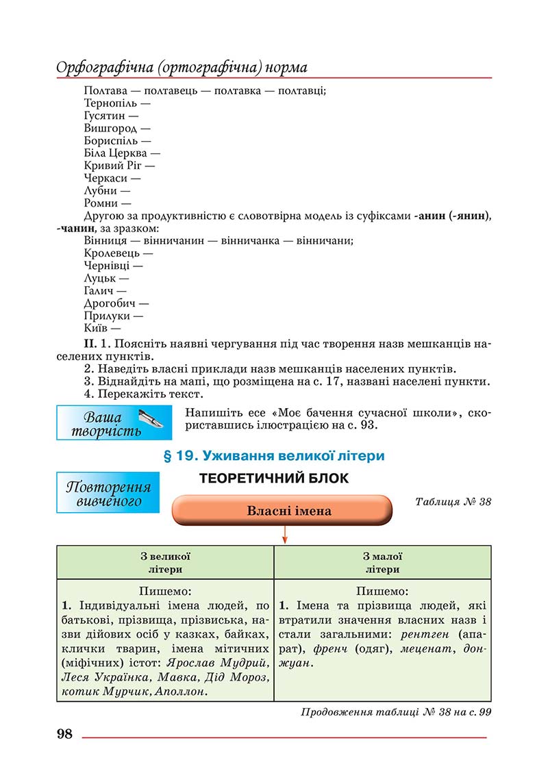Сторінка 98 - Підручник Українська мова 10 клас Шевчук С. В. - 2018