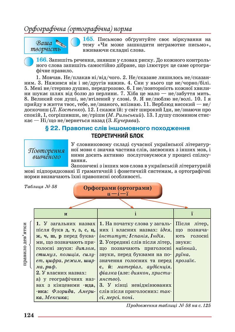 Сторінка 124 - Підручник Українська мова 10 клас Шевчук С. В. - 2018