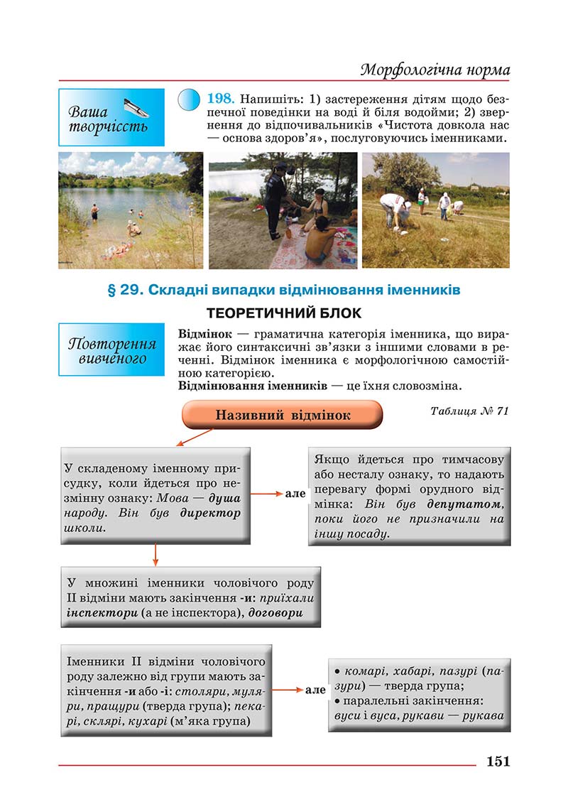 Сторінка 151 - Підручник Українська мова 10 клас Шевчук С. В. - 2018