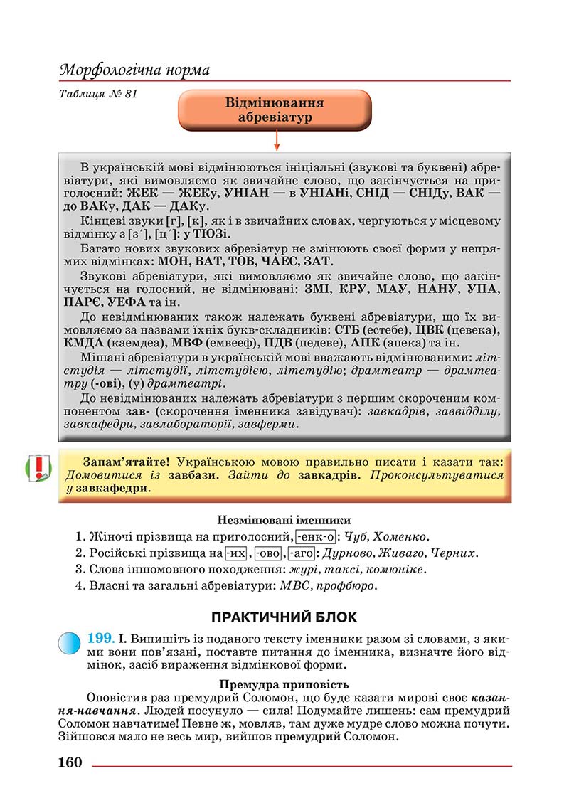 Сторінка 160 - Підручник Українська мова 10 клас Шевчук С. В. - 2018