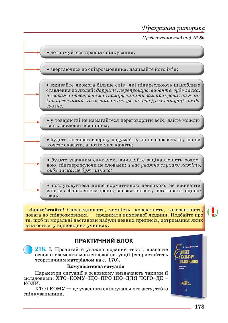 Сторінка 173 - Підручник Українська мова 10 клас Шевчук С. В. - 2018