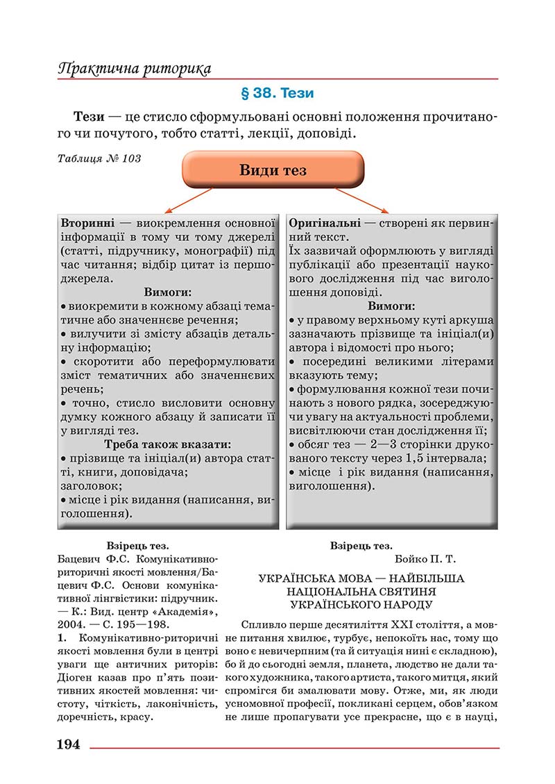 Сторінка 194 - Підручник Українська мова 10 клас Шевчук С. В. - 2018