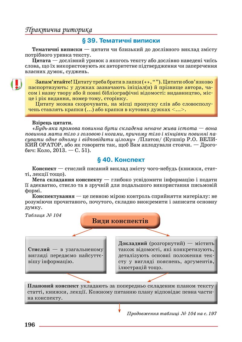 Сторінка 196 - Підручник Українська мова 10 клас Шевчук С. В. - 2018