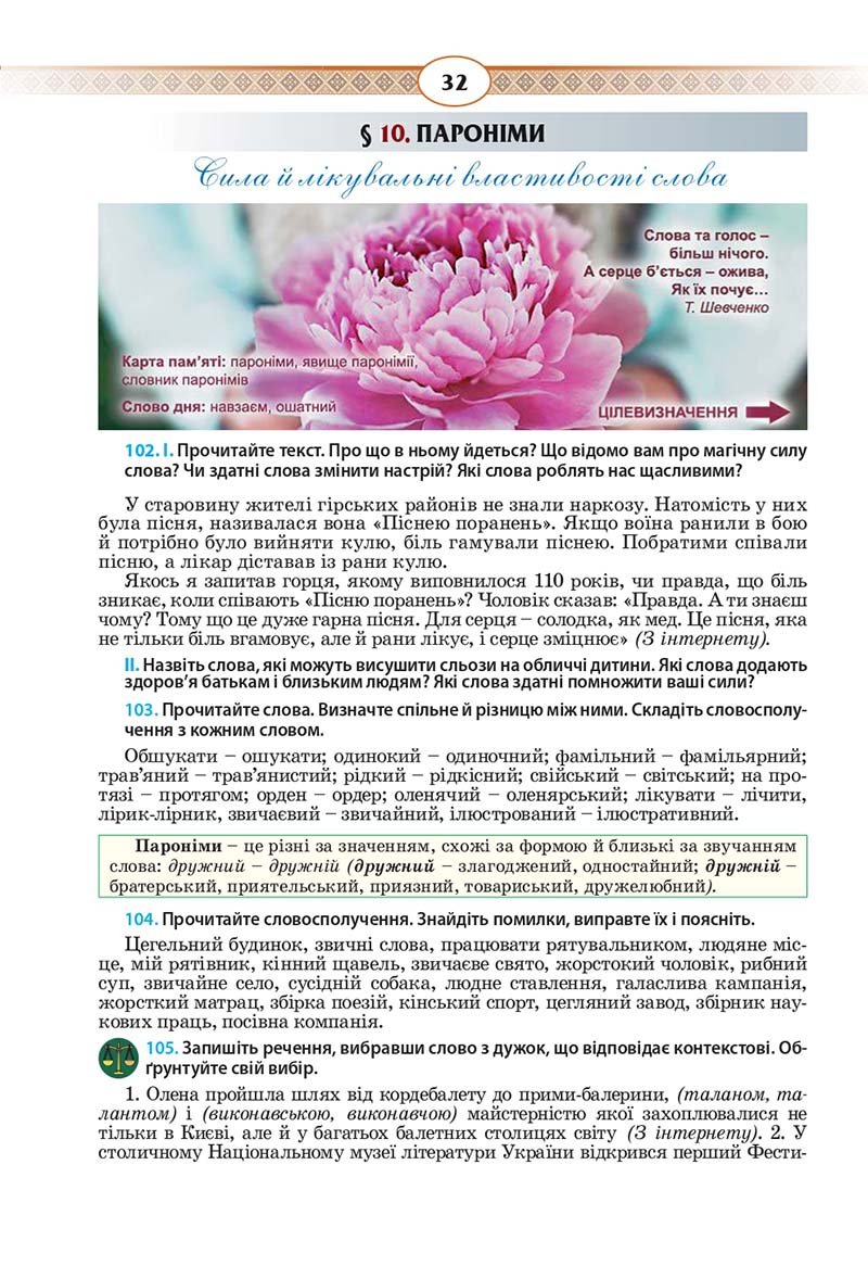 Сторінка 32 - Підручник Українська мова 10 клас Н. Б. Голуб, В. І. Новосьолова 2018