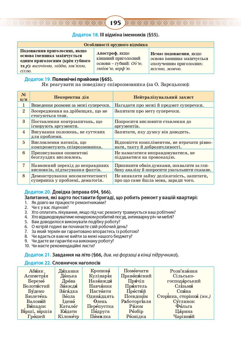 Сторінка 195 - Підручник Українська мова 10 клас Н. Б. Голуб, В. І. Новосьолова 2018