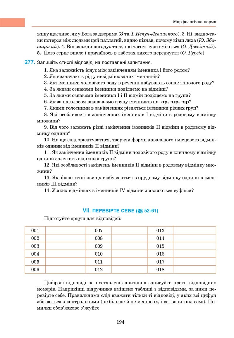 Сторінка 194 - Підручник Українська мова 10 клас І. П. Ющук 2018