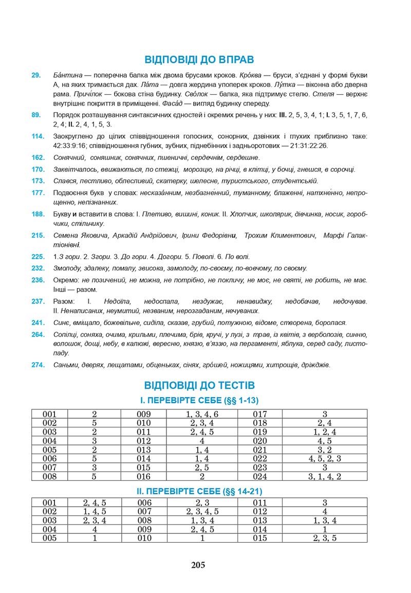 Сторінка 205 - Підручник Українська мова 10 клас І. П. Ющук 2018