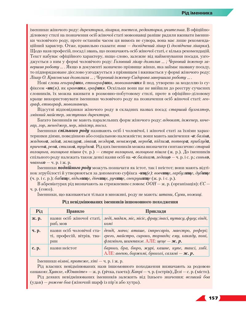 Сторінка 157 - Підручник Українська мова 10 клас О. М. Авраменко 2018