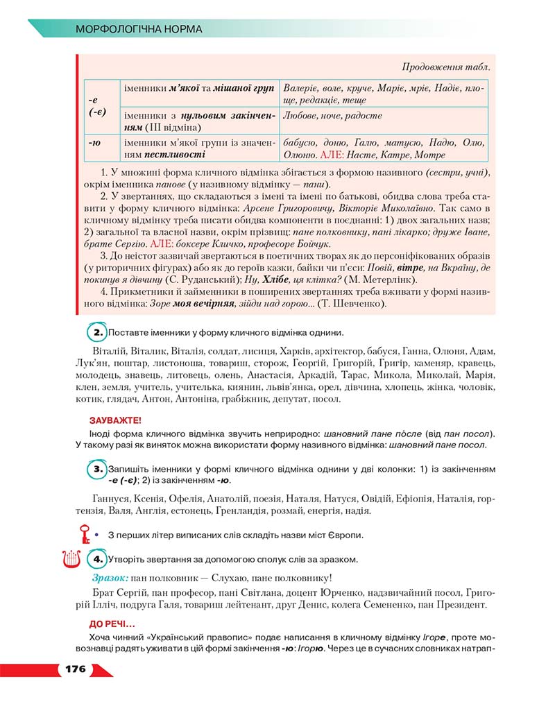 Сторінка 176 - Підручник Українська мова 10 клас О. М. Авраменко 2018