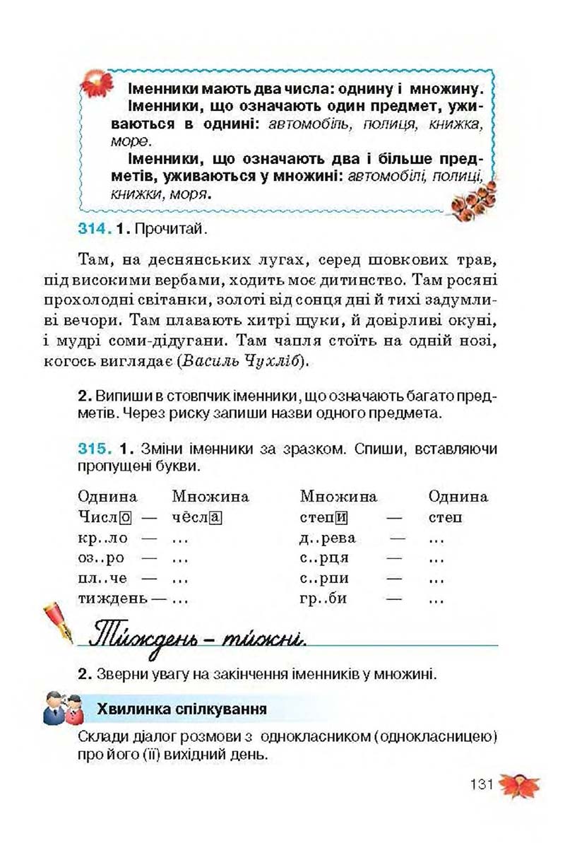Сторінка 131 - Підручник Українська мова 3 клас М.С. Вашуленко, О.І. Мельничайко, Н.А. Васильківська 2013