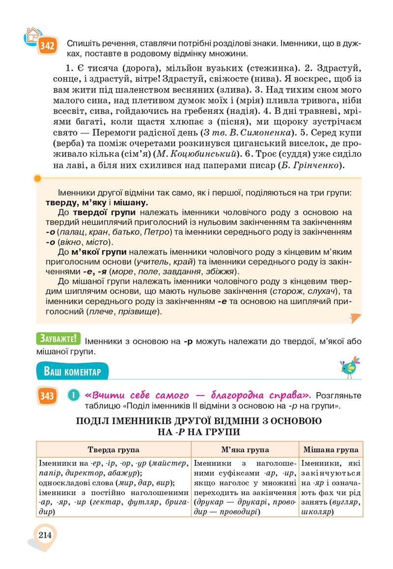 Сторінка 214 - Підручник Українська мова 10 клас А. А. Ворон, В. А. Солопенко 2018