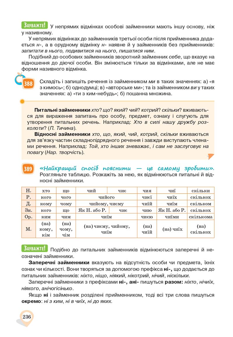 Сторінка 236 - Підручник Українська мова 10 клас А. А. Ворон, В. А. Солопенко 2018