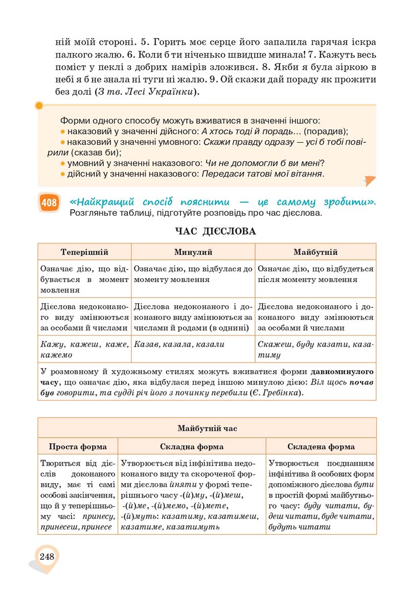 Сторінка 248 - Підручник Українська мова 10 клас А. А. Ворон, В. А. Солопенко 2018