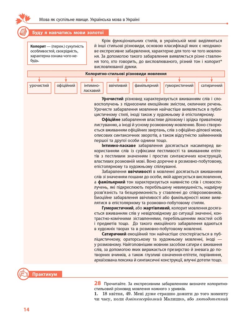 Сторінка 14 - Підручник Українська мова 10 клас С. О. Караман, О. М. Горошкіна, О. В. Караман 2018 - Профільний рівень