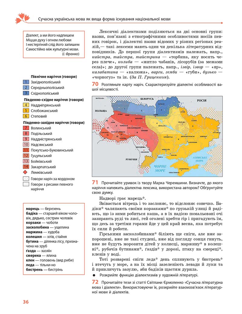 Сторінка 36 - Підручник Українська мова 10 клас С. О. Караман, О. М. Горошкіна, О. В. Караман 2018 - Профільний рівень