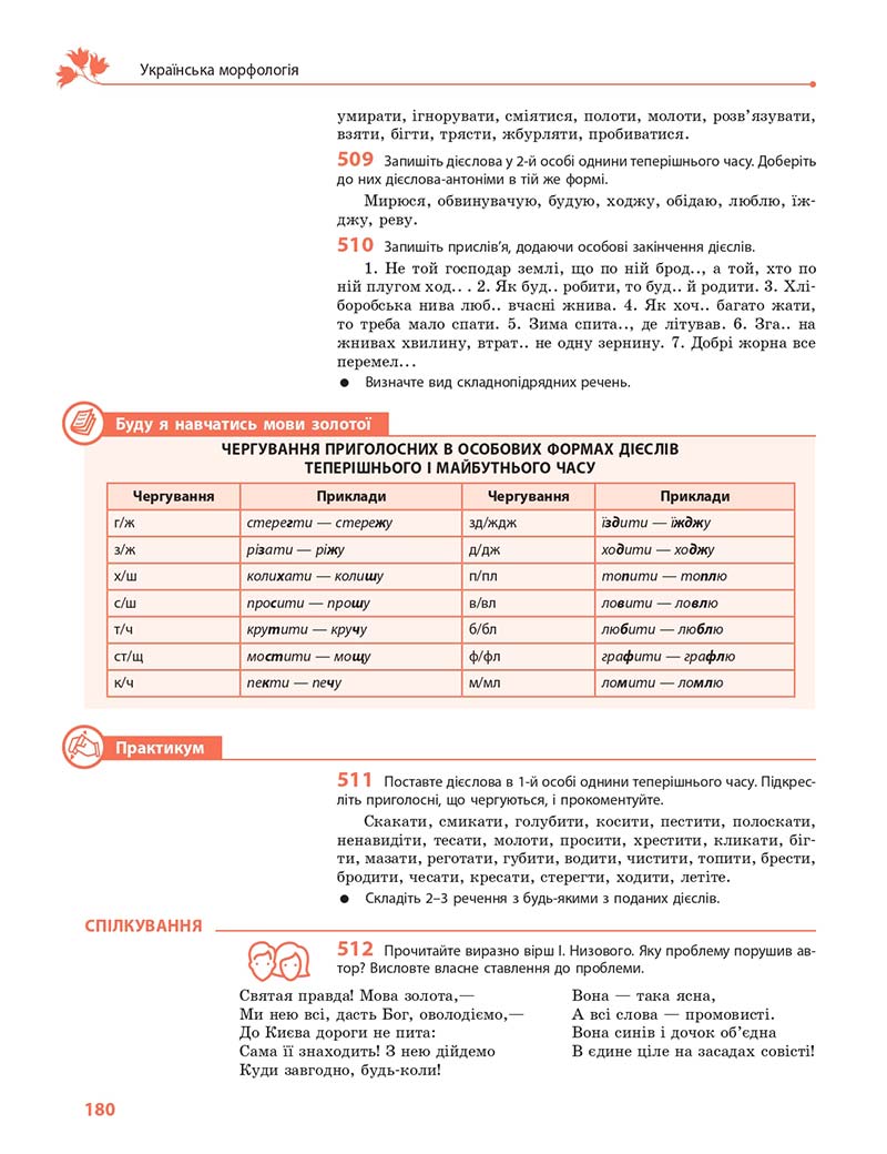 Сторінка 180 - Підручник Українська мова 10 клас С. О. Караман, О. М. Горошкіна, О. В. Караман 2018 - Профільний рівень