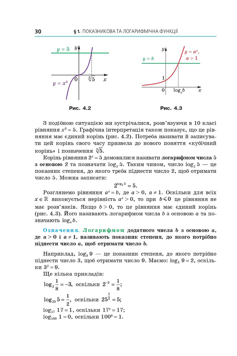 Сторінка 30 - Підручник Алгебра 11 клас А. Г. Мерзляк, Д. А. Номіровський, В. Б. Полонський, М. С. Якір 2019 - Профільний рівень