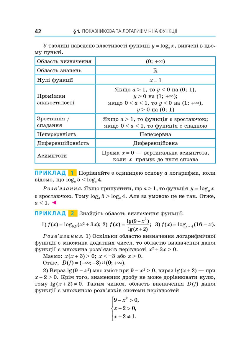 Сторінка 42 - Підручник Алгебра 11 клас А. Г. Мерзляк, Д. А. Номіровський, В. Б. Полонський, М. С. Якір 2019 - Профільний рівень