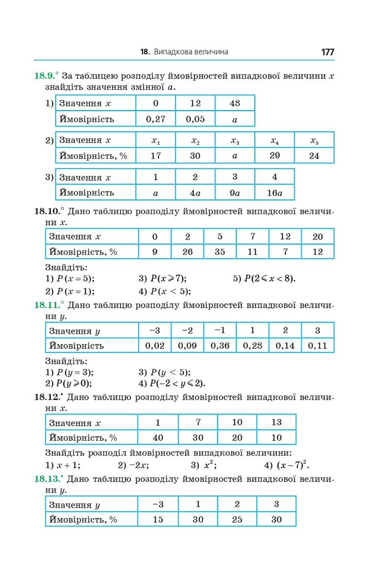 Сторінка 177 - Підручник Алгебра 11 клас А. Г. Мерзляк, Д. А. Номіровський, В. Б. Полонський, М. С. Якір 2019 - Профільний рівень