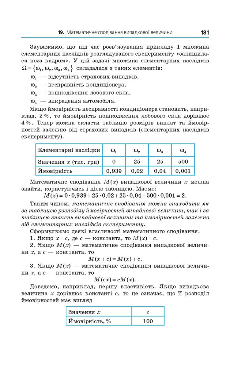 Сторінка 181 - Підручник Алгебра 11 клас А. Г. Мерзляк, Д. А. Номіровський, В. Б. Полонський, М. С. Якір 2019 - Профільний рівень