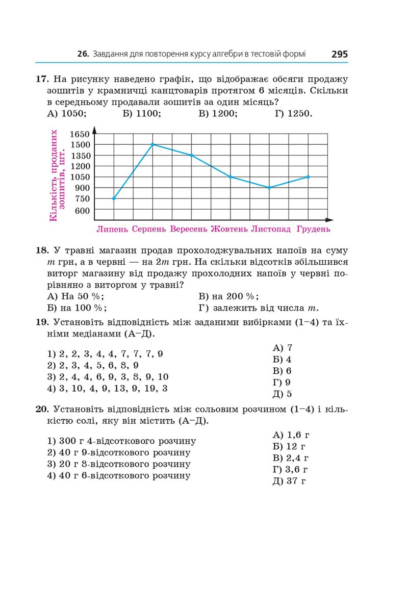 Сторінка 295 - Підручник Алгебра 11 клас А. Г. Мерзляк, Д. А. Номіровський, В. Б. Полонський, М. С. Якір 2019 - Профільний рівень