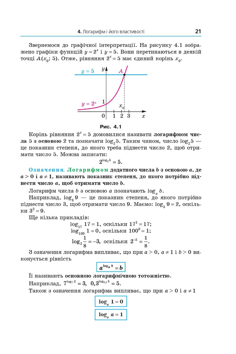 Сторінка 21 - Підручник Математика 11 клас Мерзляк 2019 - Рівень стандарту