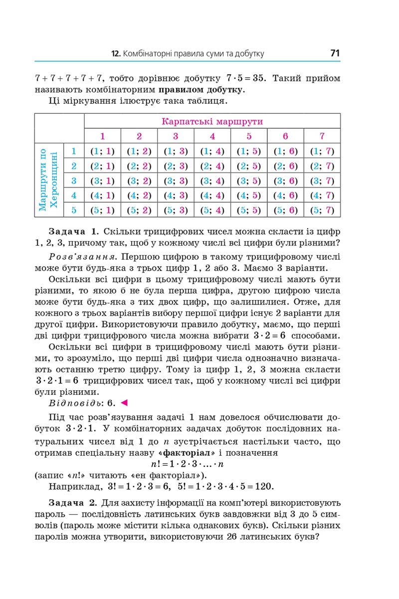 Сторінка 71 - Підручник Математика 11 клас Мерзляк 2019 - Рівень стандарту