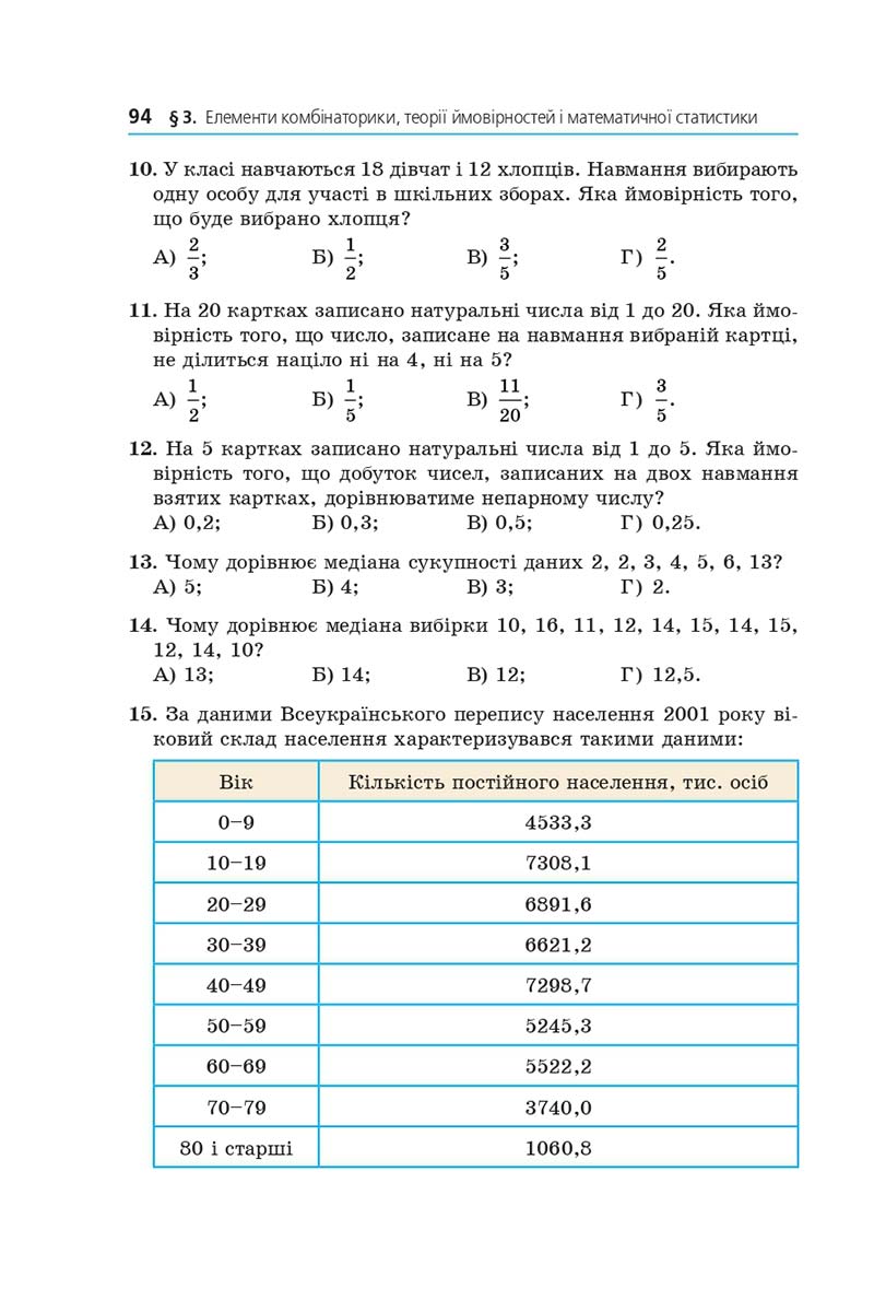 Сторінка 94 - Підручник Математика 11 клас Мерзляк 2019 - Рівень стандарту