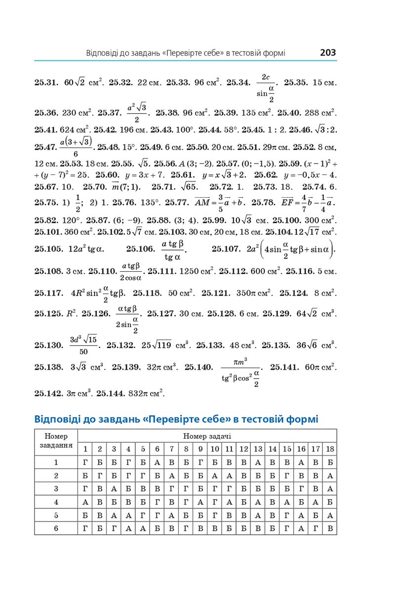 Сторінка 203 - Підручник Математика 11 клас Мерзляк 2019 - Рівень стандарту