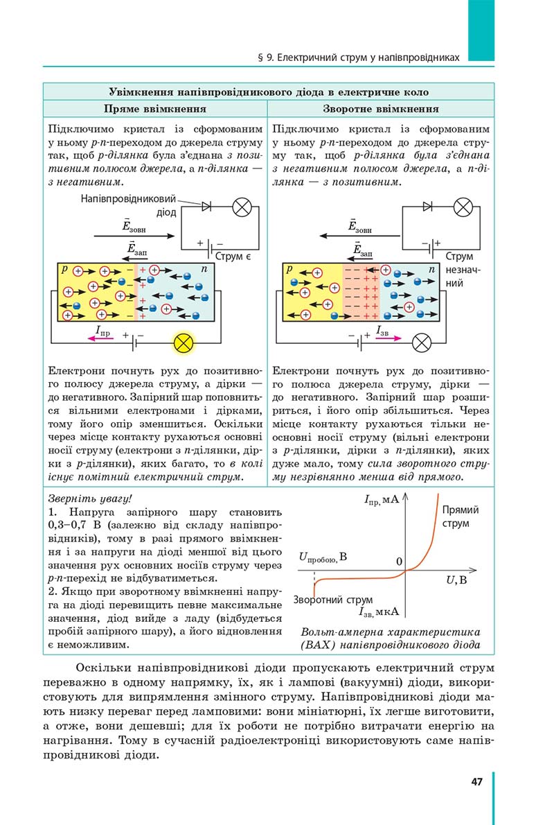 Сторінка 47 - Підручник Фізика 11 клас Бар'яхтар 2019 - Рівень стандарту