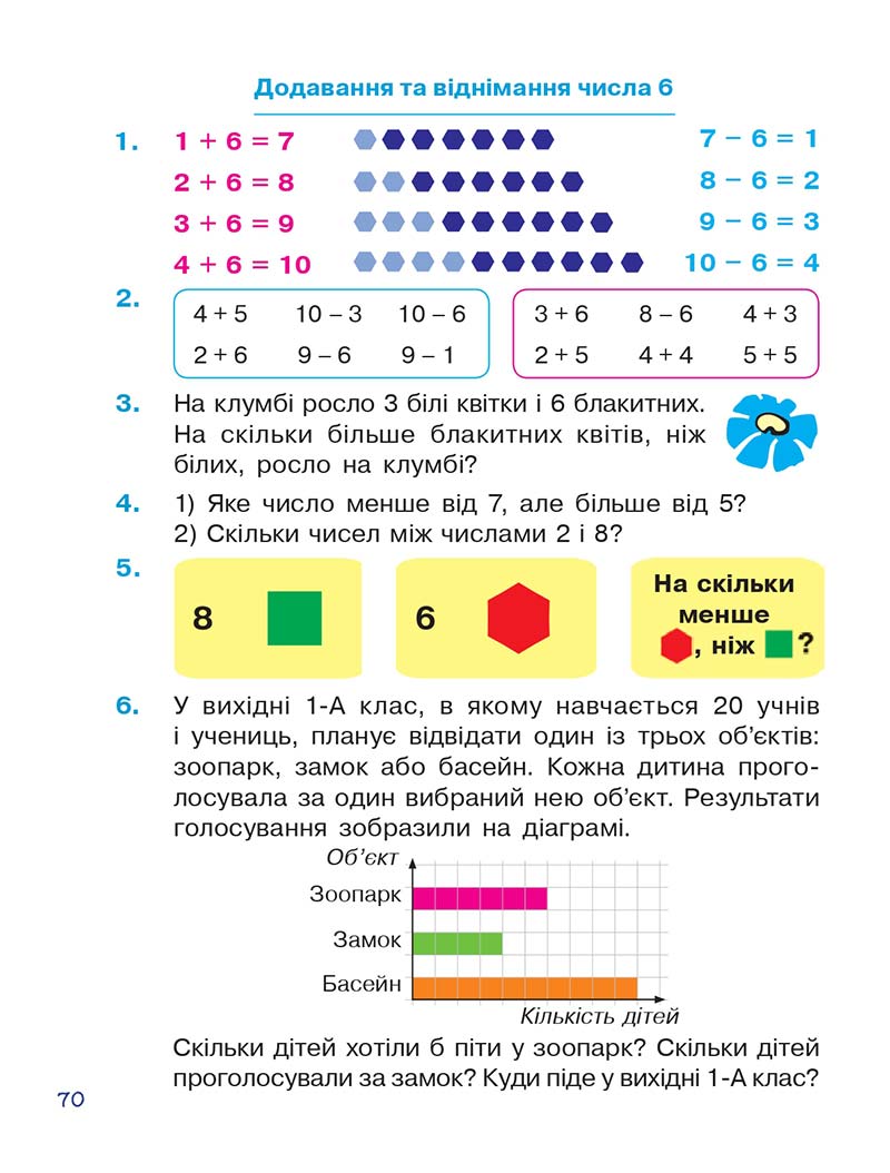 Сторінка 70 - Підручник Математика 1 клас Н. О. Будна 2018