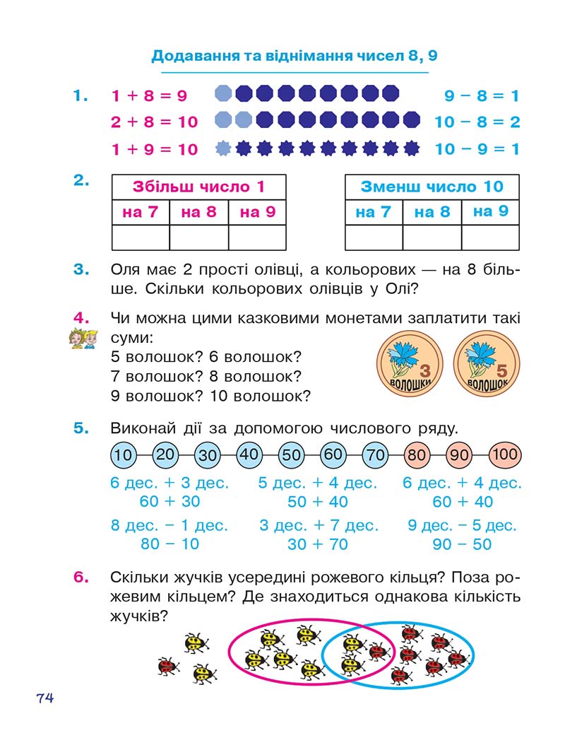 Сторінка 74 - Підручник Математика 1 клас Н. О. Будна 2018