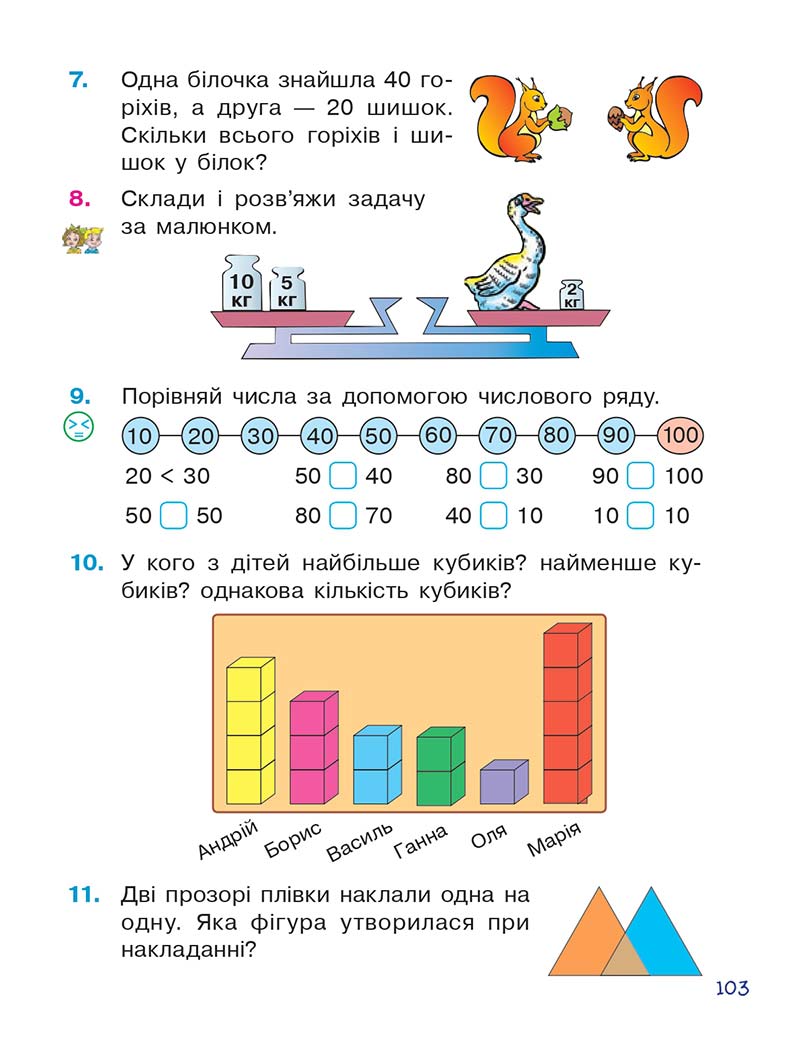 Сторінка 103 - Підручник Математика 1 клас Н. О. Будна 2018