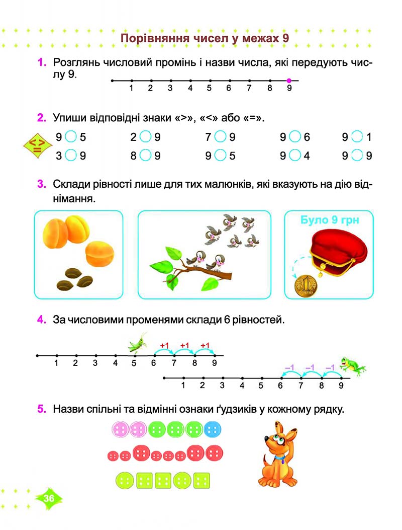 Сторінка 36 - Підручник Математика 1 клас Корчевська 2018