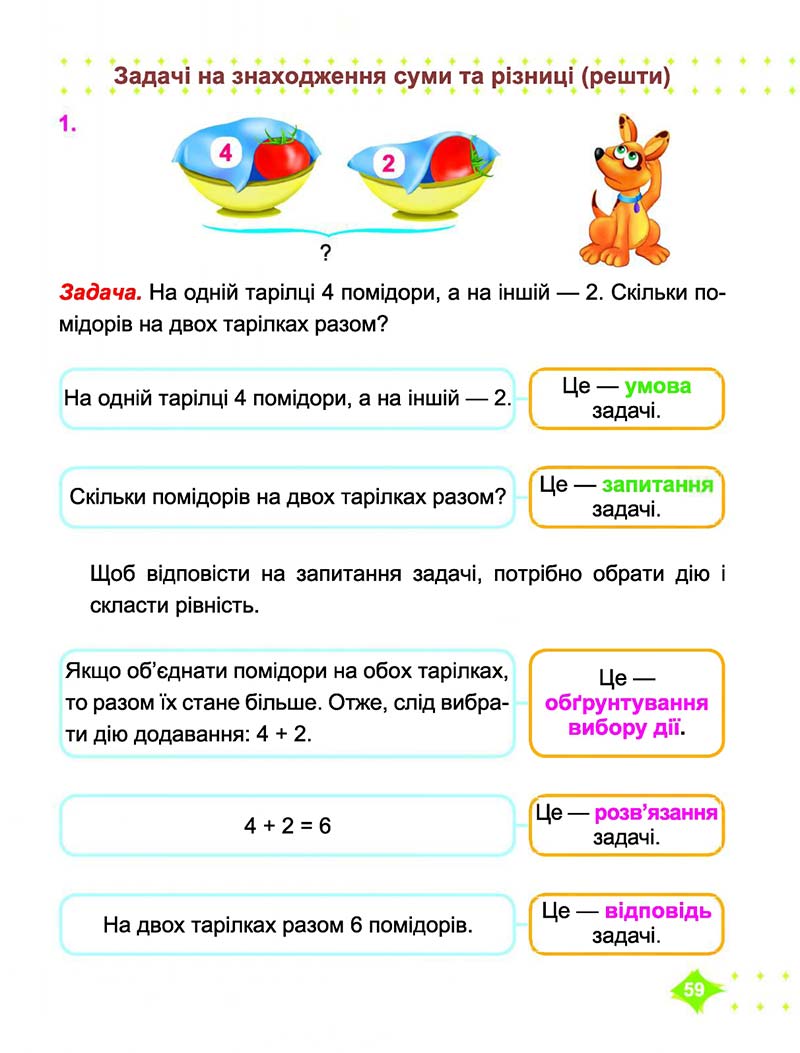 Сторінка 59 - Підручник Математика 1 клас Корчевська 2018