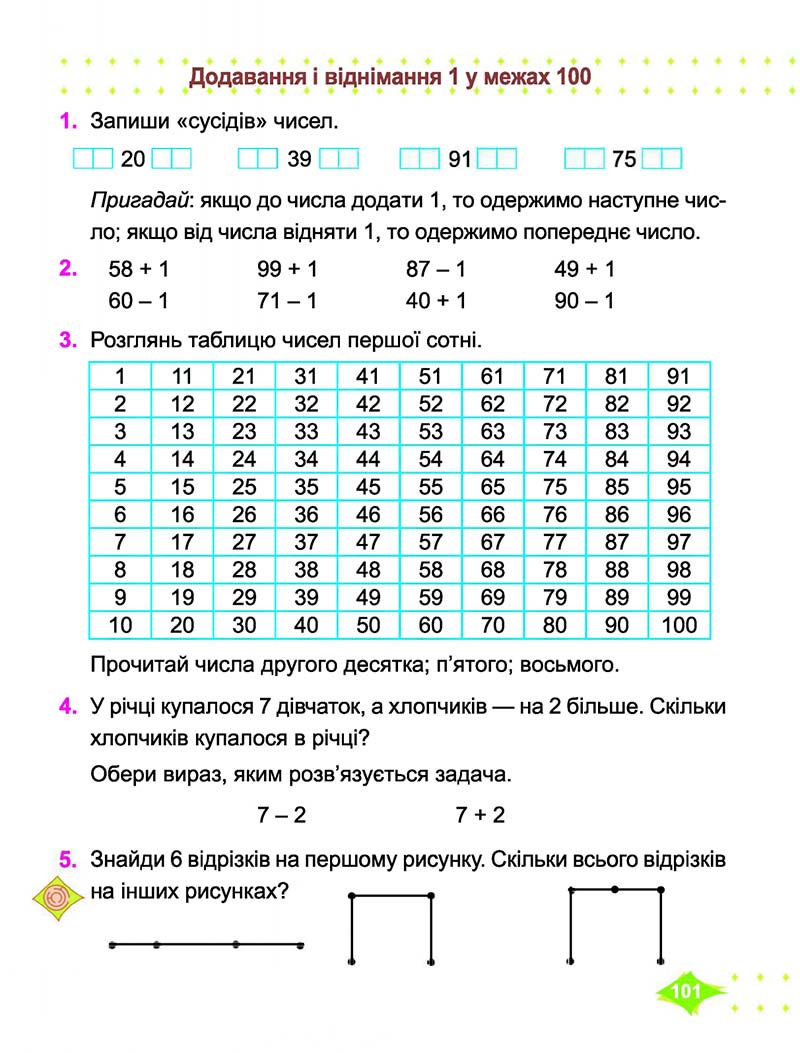 Сторінка 101 - Підручник Математика 1 клас Корчевська 2018