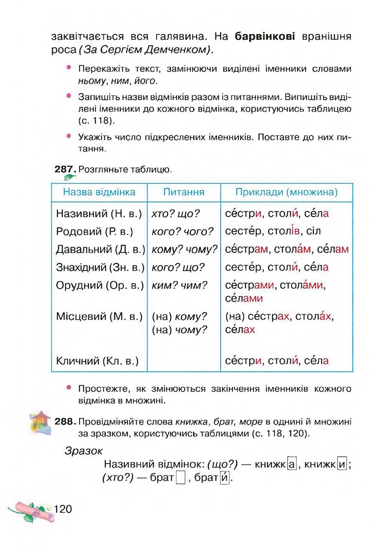 Сторінка 120 - Підручник Українська мова 3 клас М.Д. Захарійчук, А.І. Мовчун 2013