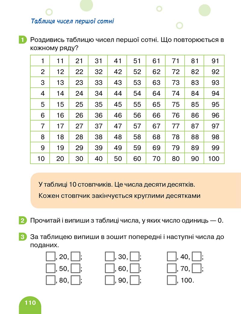 Сторінка 110 - Підручник Математика 1 клас Логачевська 2018
