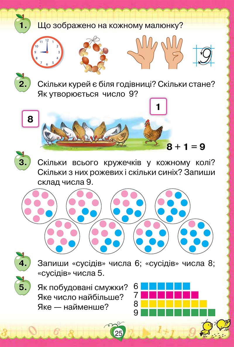 Сторінка 25 - Підручник Математика 1 клас Н. П. Листопад 2018