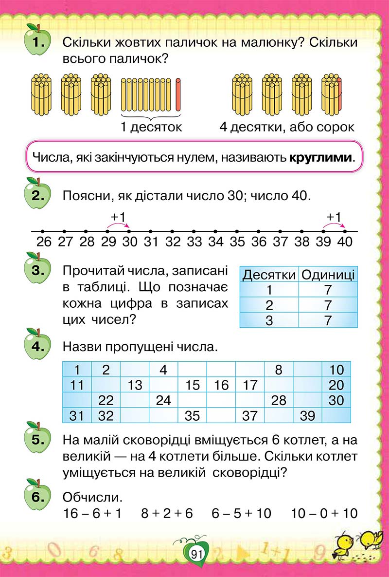 Сторінка 91 - Підручник Математика 1 клас Н. П. Листопад 2018