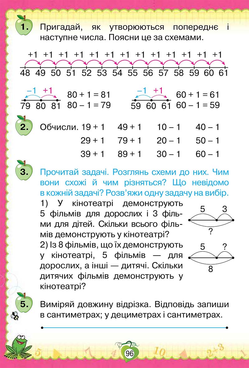 Сторінка 96 - Підручник Математика 1 клас Н. П. Листопад 2018
