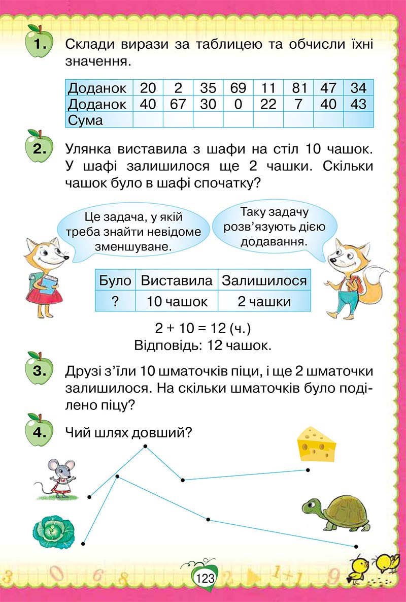 Сторінка 123 - Підручник Математика 1 клас Н. П. Листопад 2018