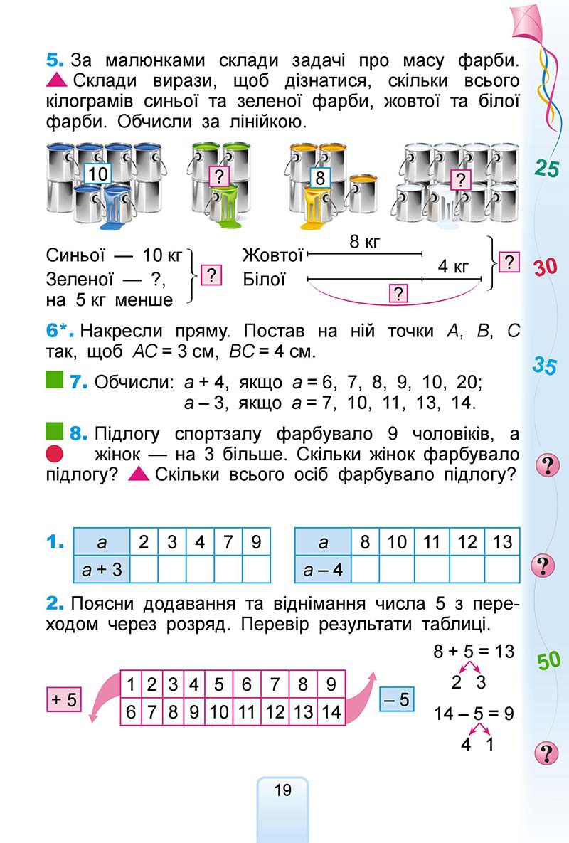 Сторінка 19 - Підручник Математика 2 клас Г. П. Лишенко 2019