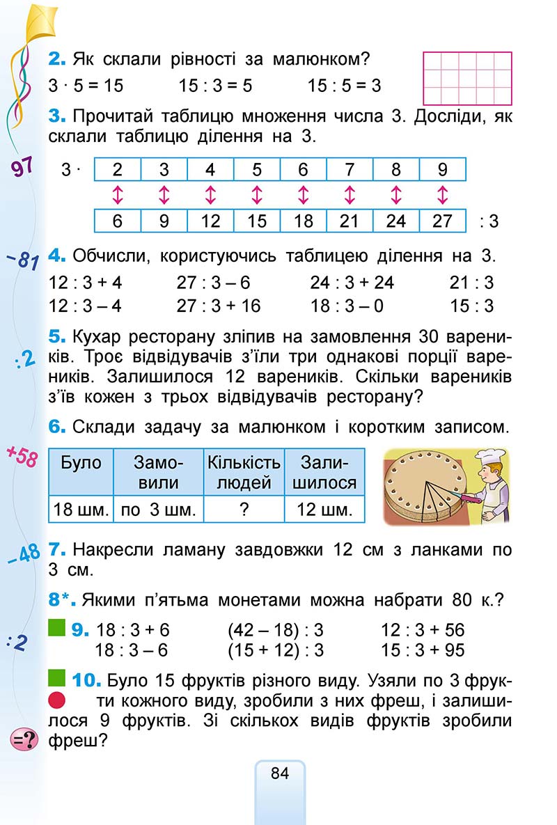 Сторінка 84 - Підручник Математика 2 клас Г. П. Лишенко 2019