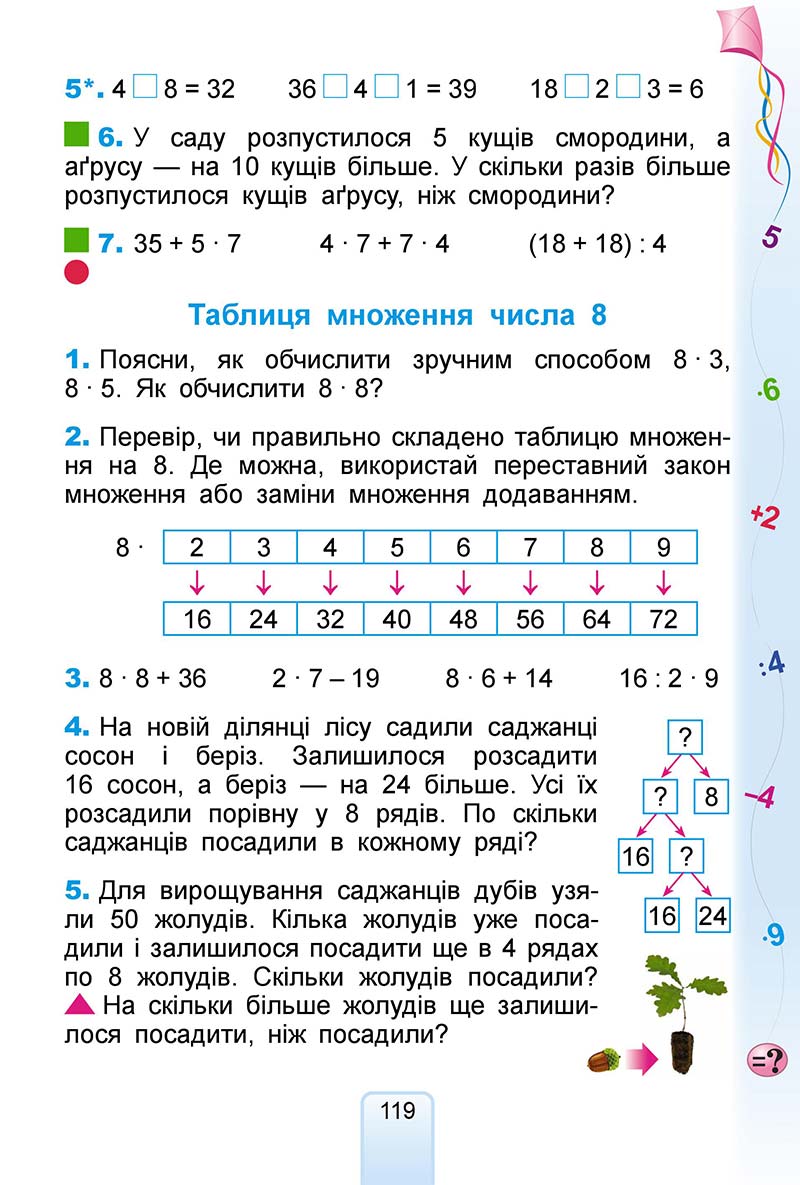Сторінка 119 - Підручник Математика 2 клас Г. П. Лишенко 2019